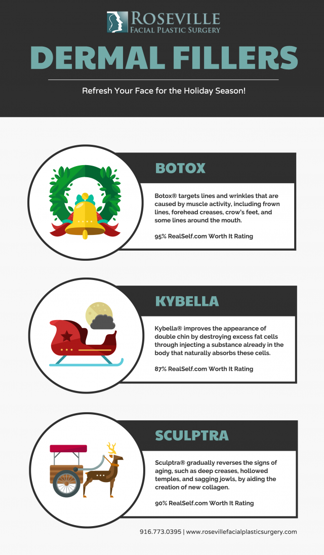 Holiday Facial Refresh with Dermal Fillers